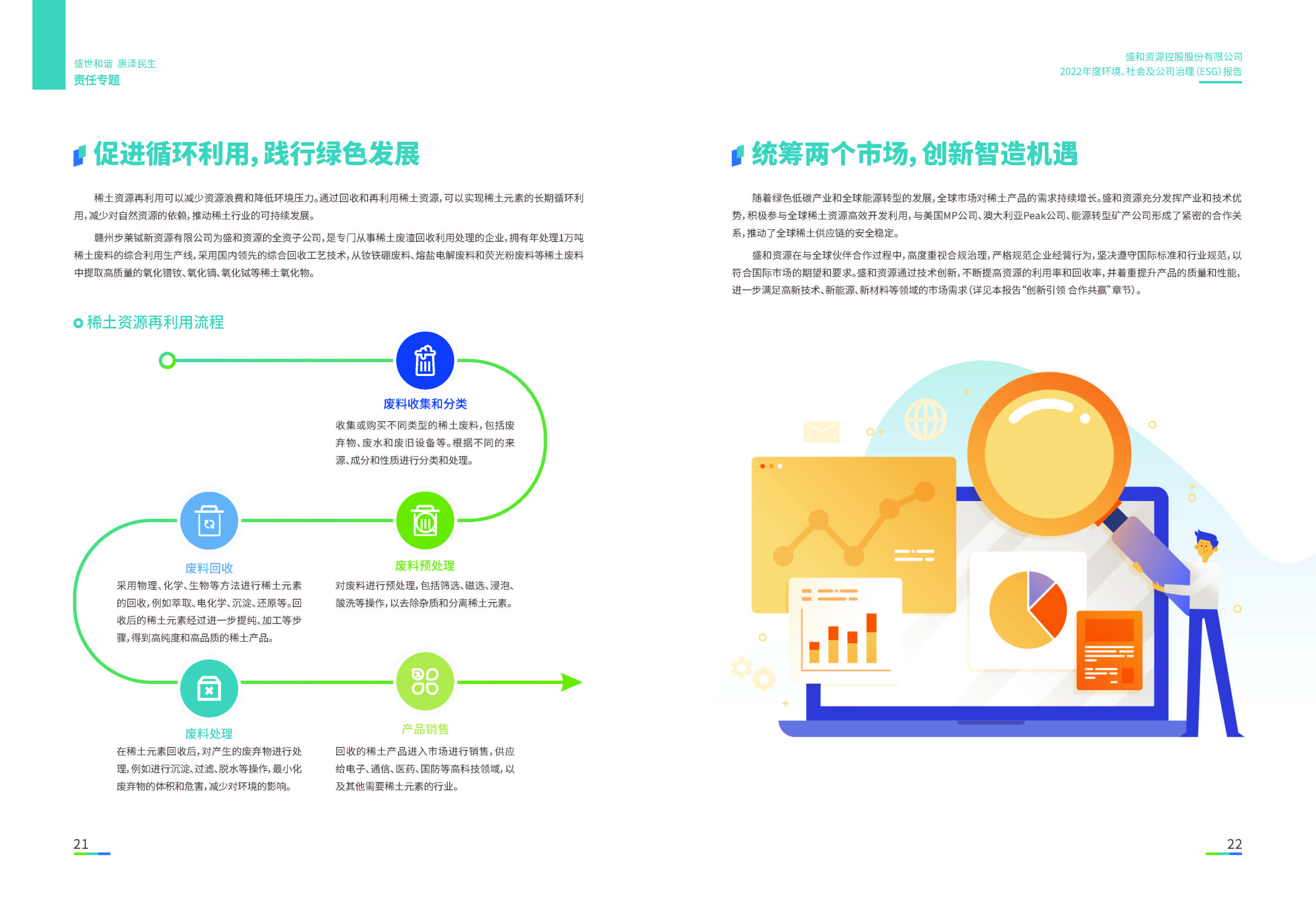 1.港澳免费资料大全：港澳免费资料大全2022年度环境、社会、公司治理（ESG）报告_页面_12
