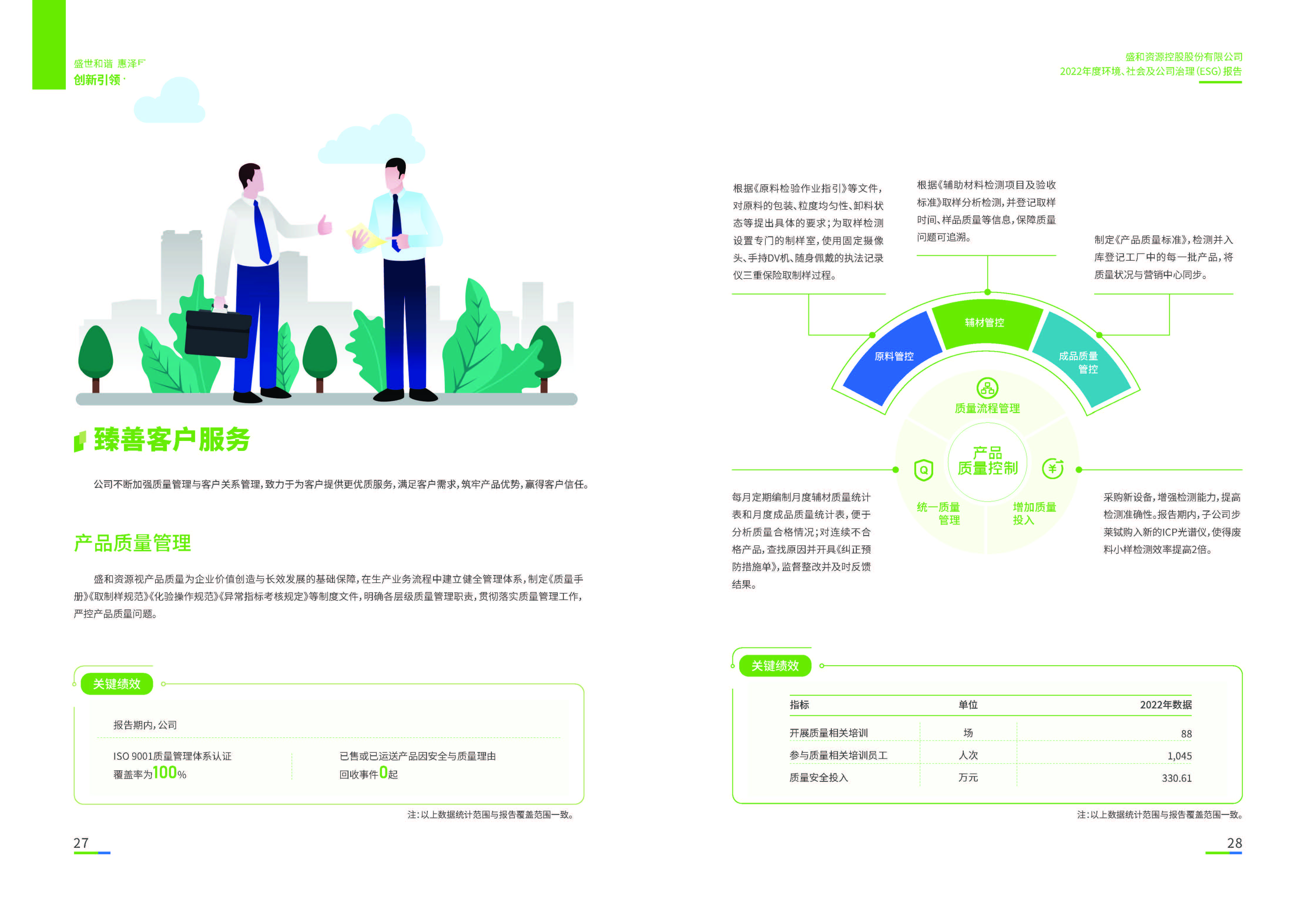 1.港澳免费资料大全：港澳免费资料大全2022年度环境、社会、公司治理（ESG）报告_页面_15