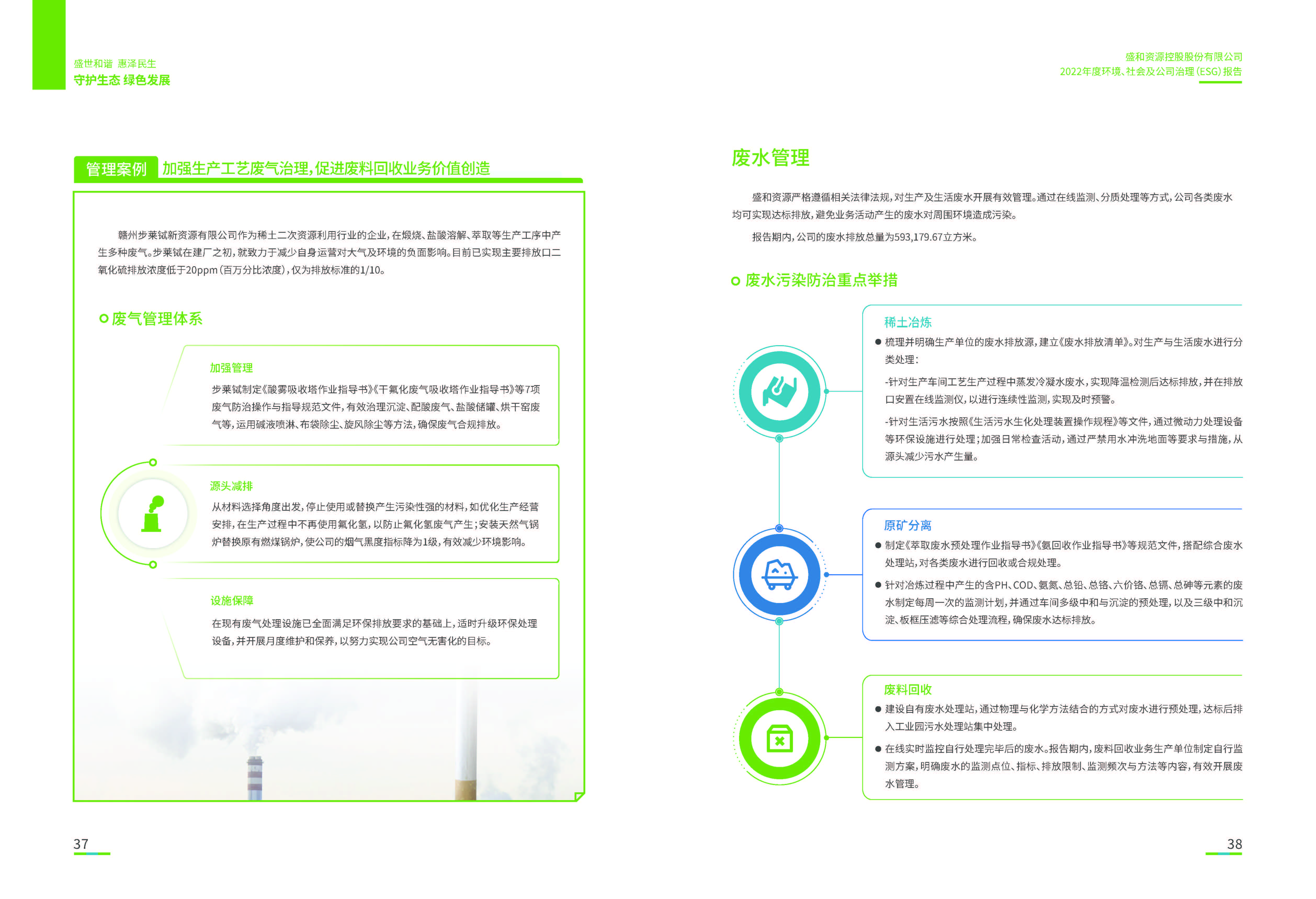 1.港澳免费资料大全：港澳免费资料大全2022年度环境、社会、公司治理（ESG）报告_页面_20