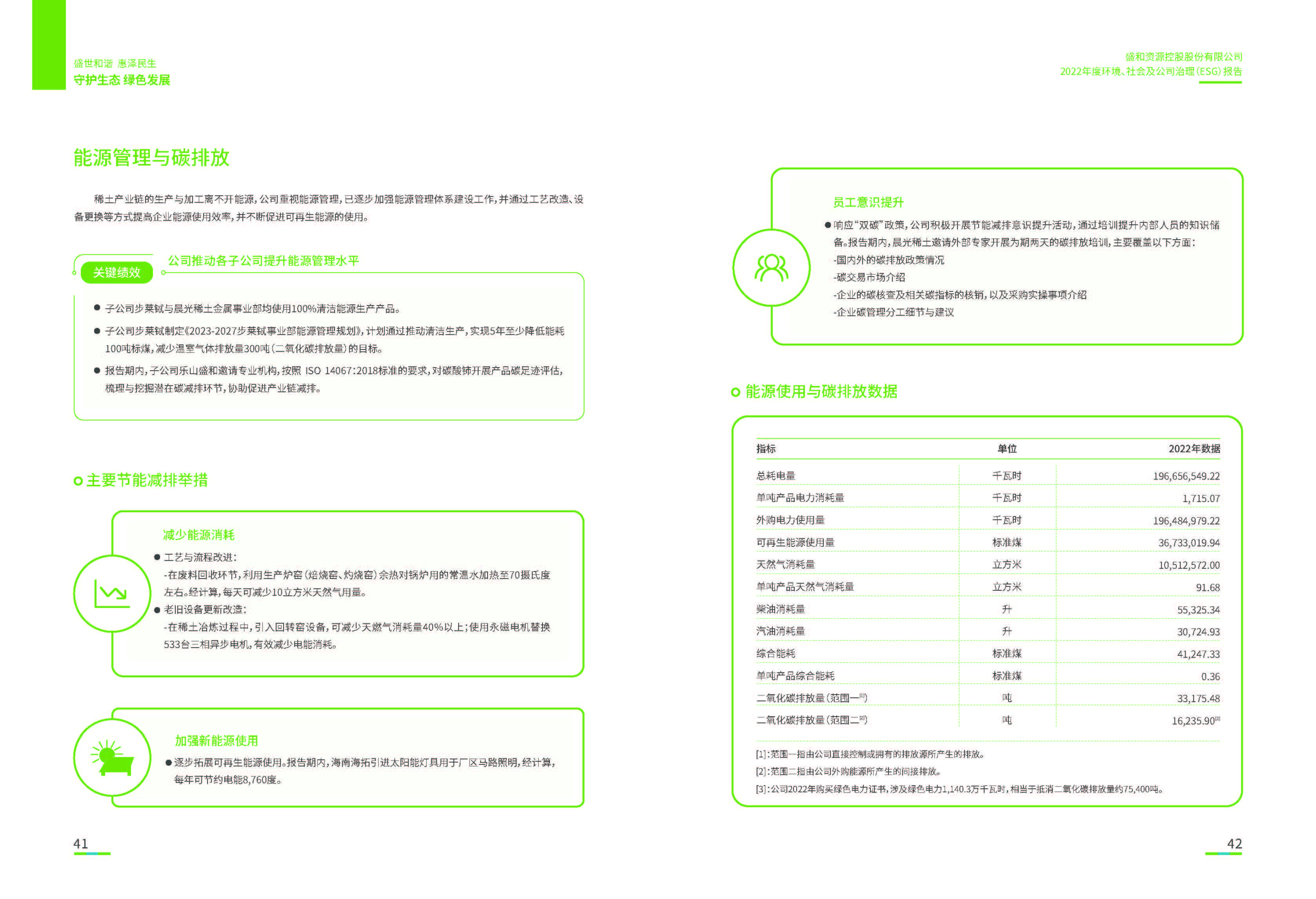 1.港澳免费资料大全：港澳免费资料大全2022年度环境、社会、公司治理（ESG）报告_页面_22