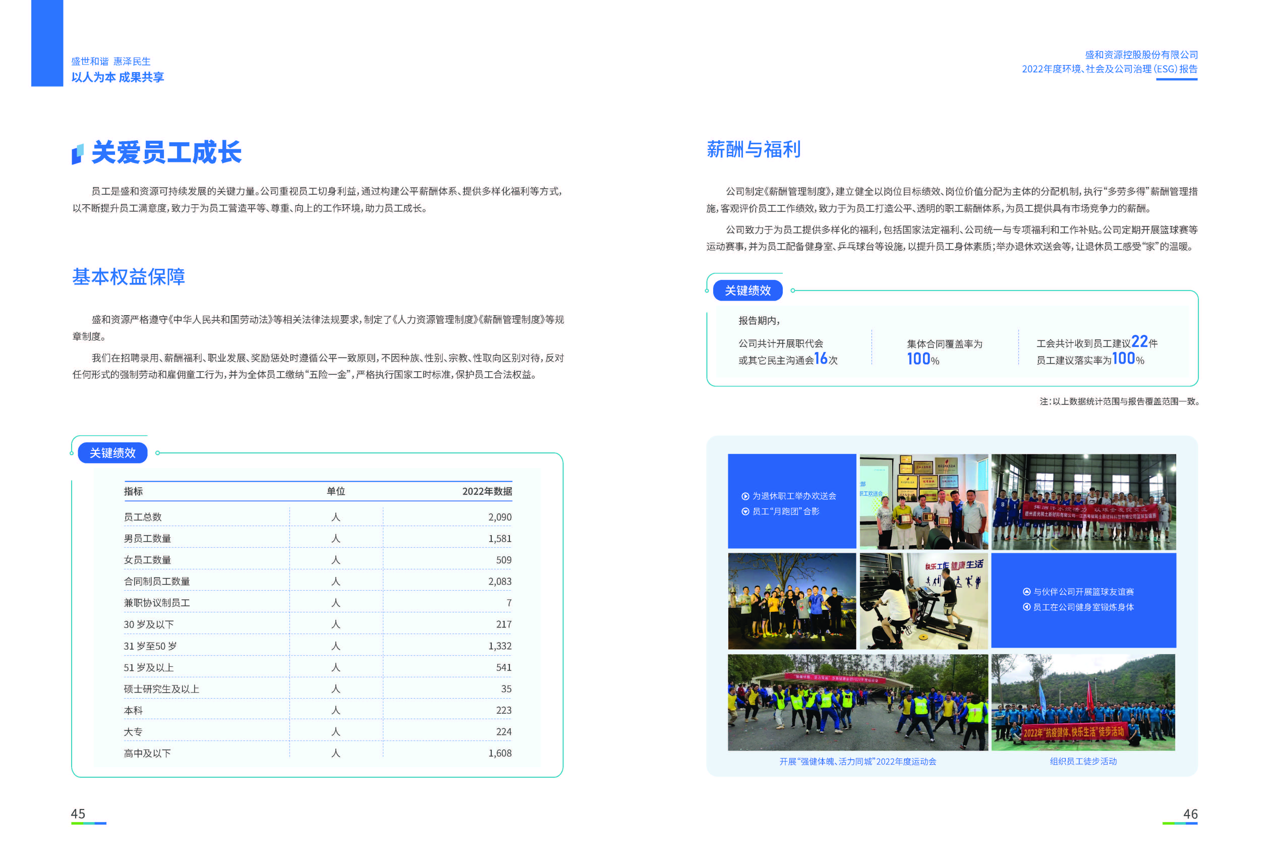 1.港澳免费资料大全：港澳免费资料大全2022年度环境、社会、公司治理（ESG）报告_页面_24