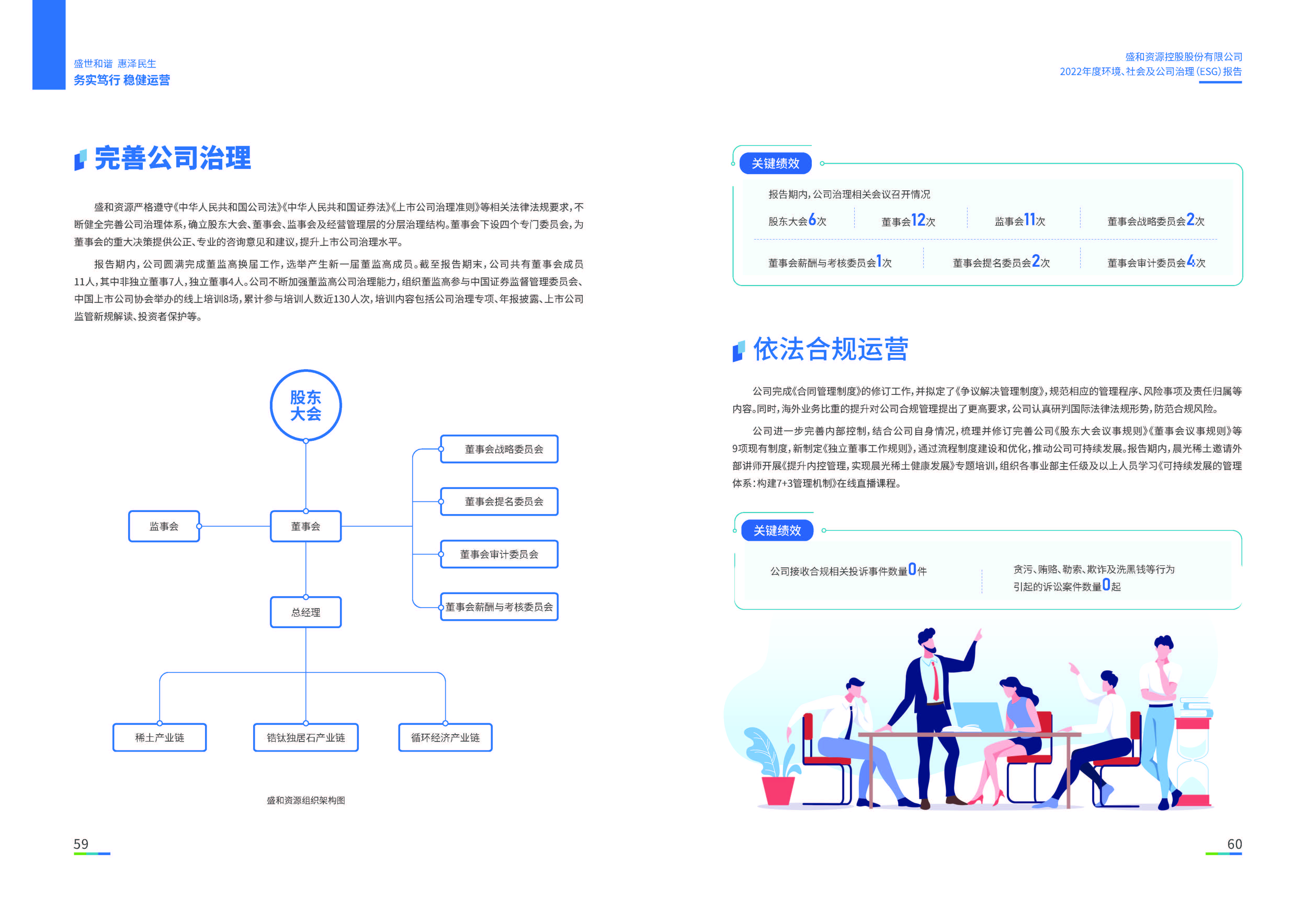 1.港澳免费资料大全：港澳免费资料大全2022年度环境、社会、公司治理（ESG）报告_页面_31