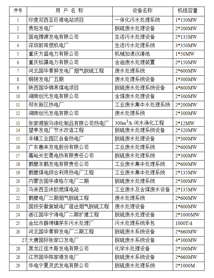 港澳免费资料大全