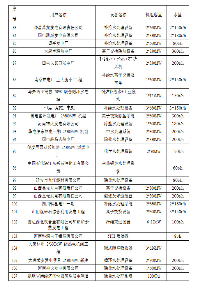 港澳免费资料大全
