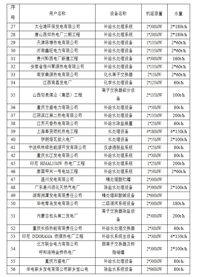 港澳免费资料大全