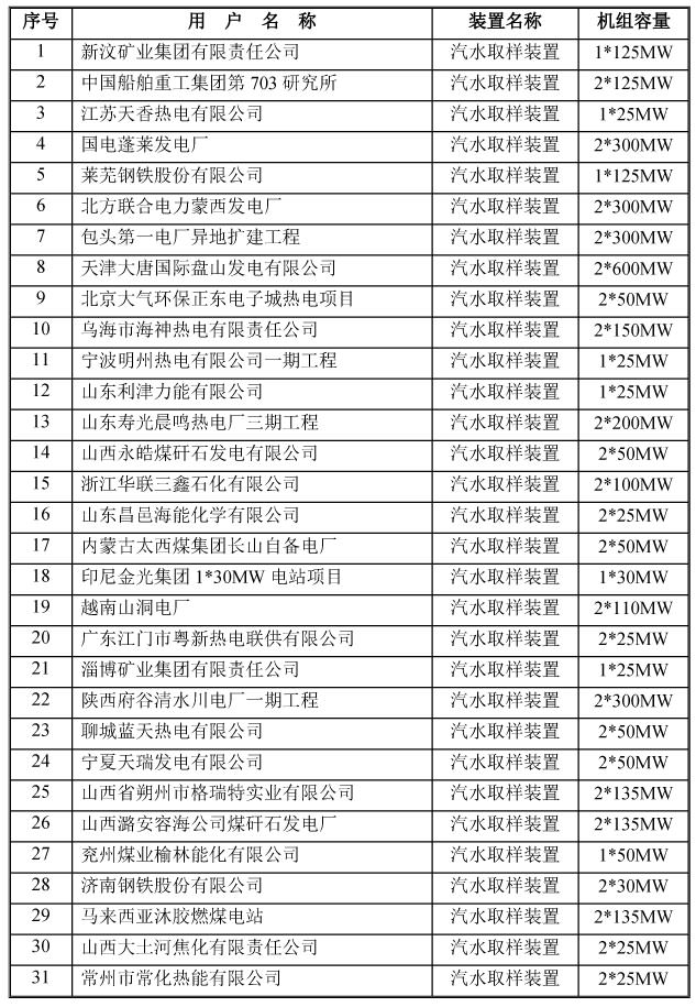 港澳免费资料大全