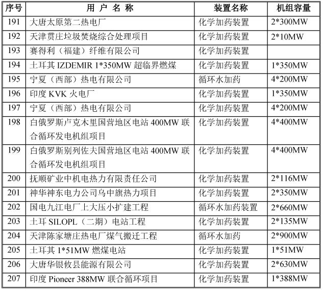 港澳免费资料大全