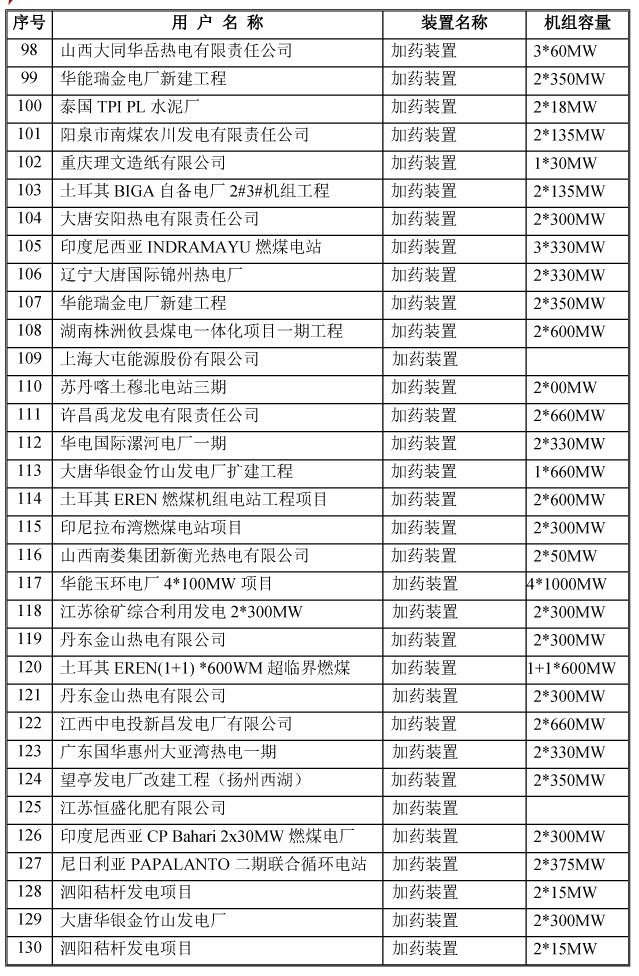 港澳免费资料大全