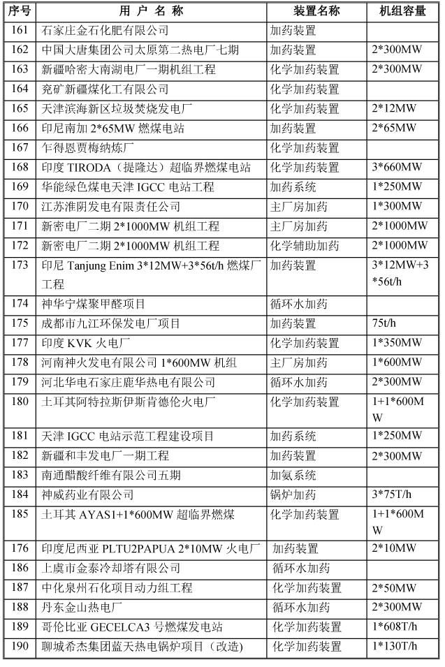港澳免费资料大全