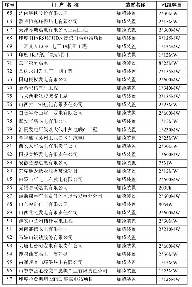 港澳免费资料大全
