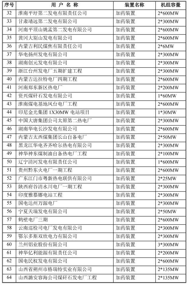 港澳免费资料大全