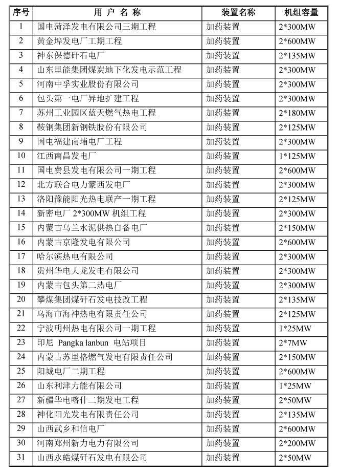 港澳免费资料大全
